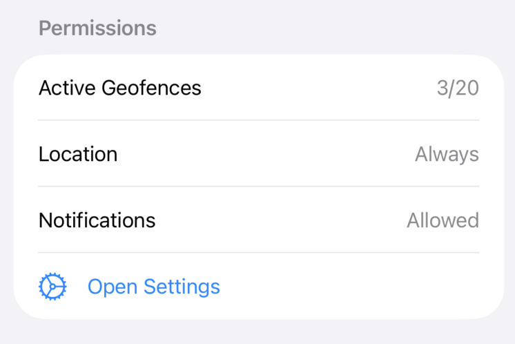 Permissions status